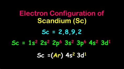 find the electron configuration sc|Electron Configuration for Scandium (Sc, Sc3+ ion).